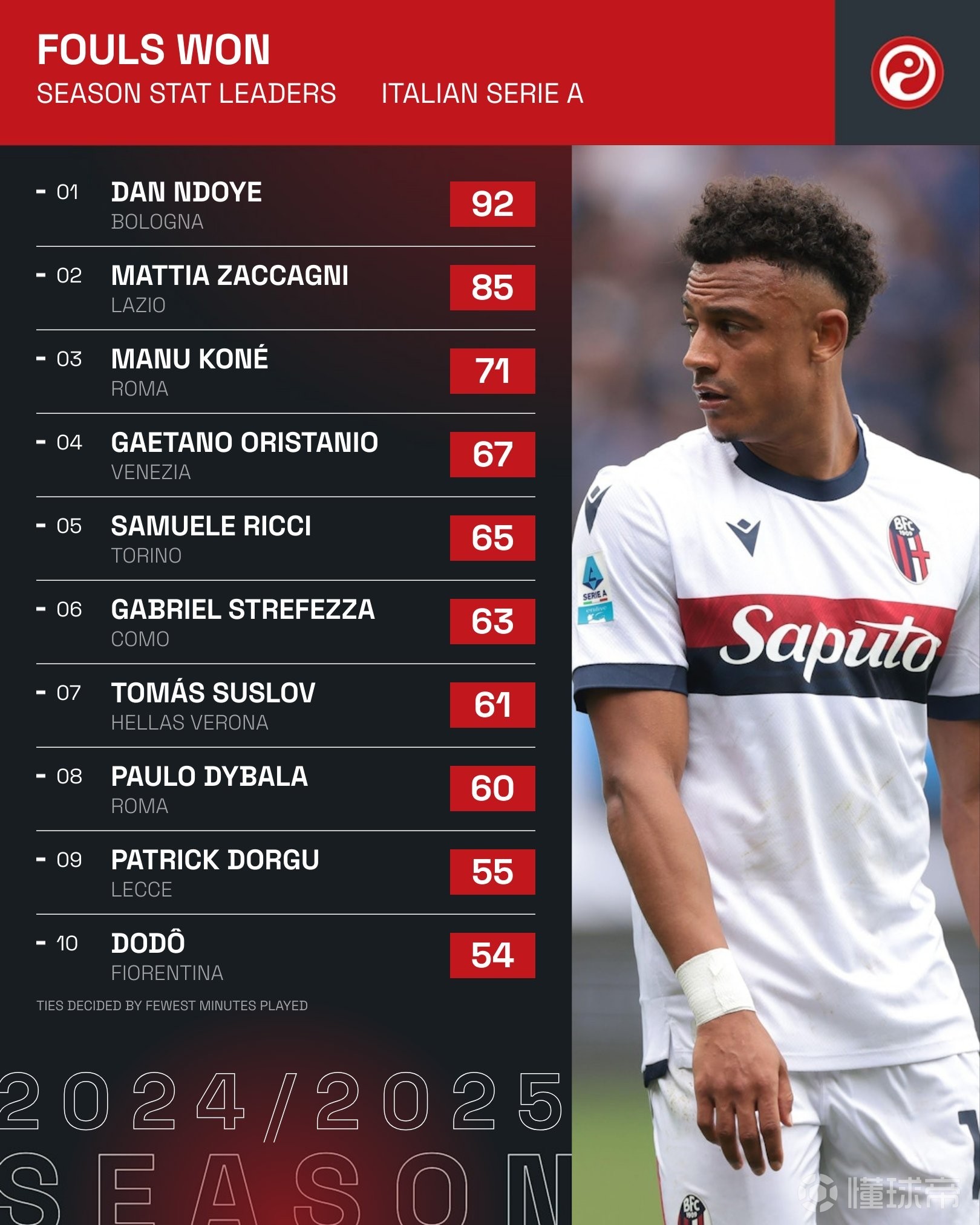 九博官网 -意甲冲刺阶段再迎强敌，帕纳辛奈科斯伤情更新，主帅态度：悬念犹存，临场指挥获称赞(帕纳辛奈科斯vs阿贾克斯)